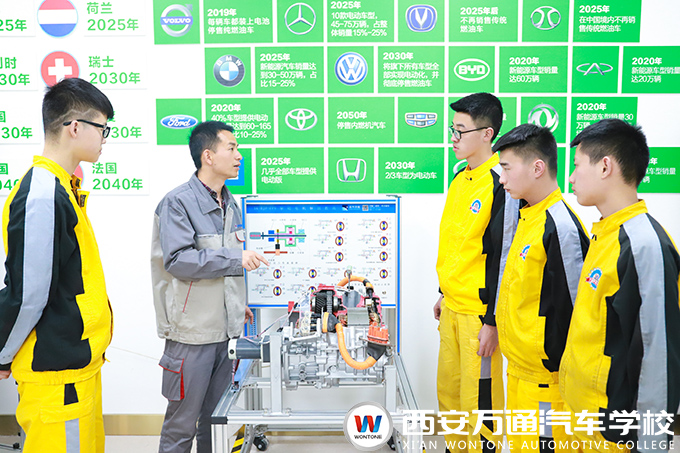 學習汽車行業什么最掙錢、什么前景最好，西安萬通怎么樣？